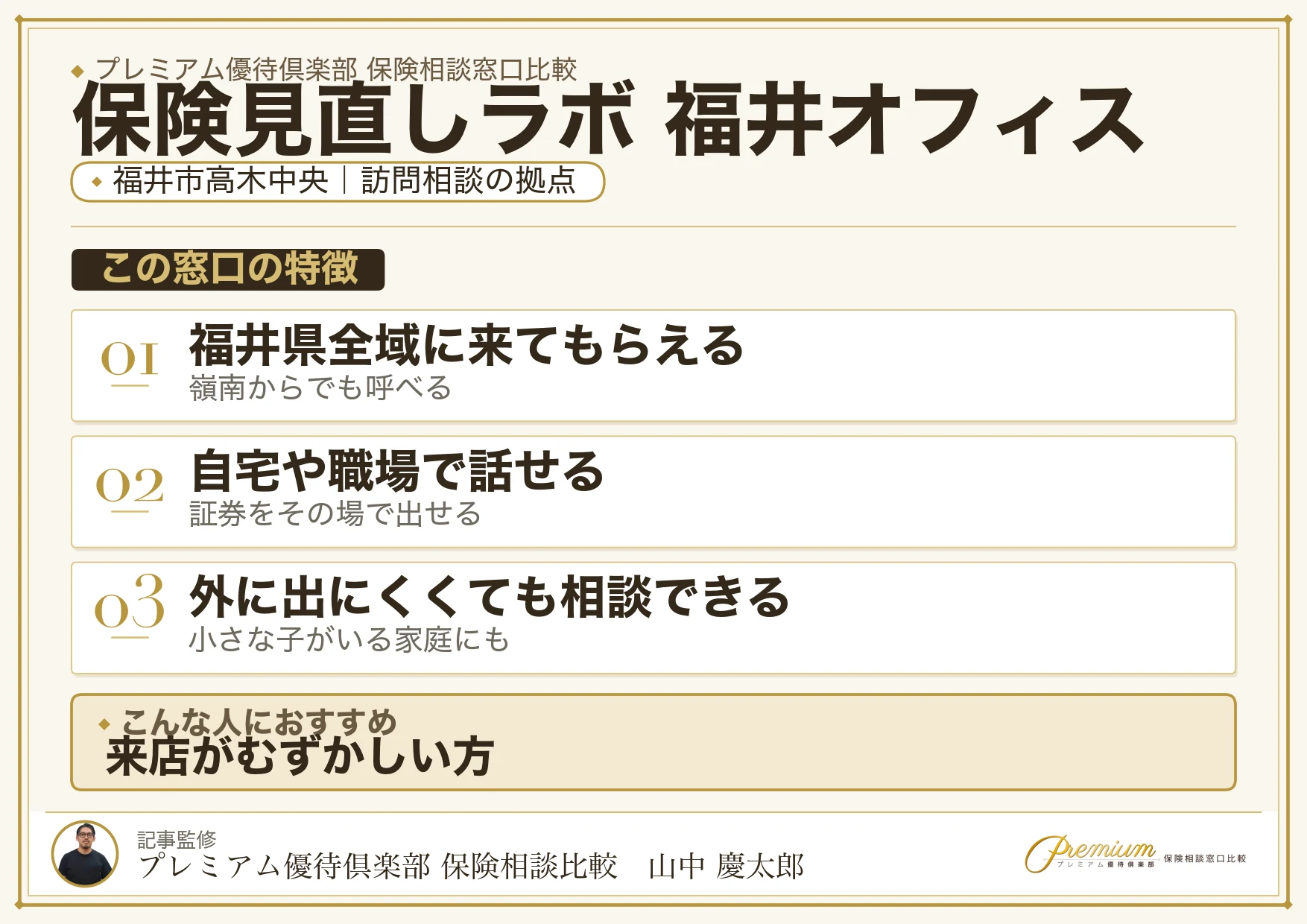 福井市高木中央にある保険見直しラボ 福井オフィス