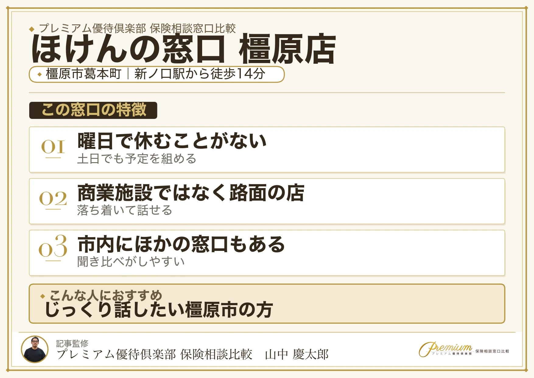 ほけんの窓口 橿原店の特徴まとめ
