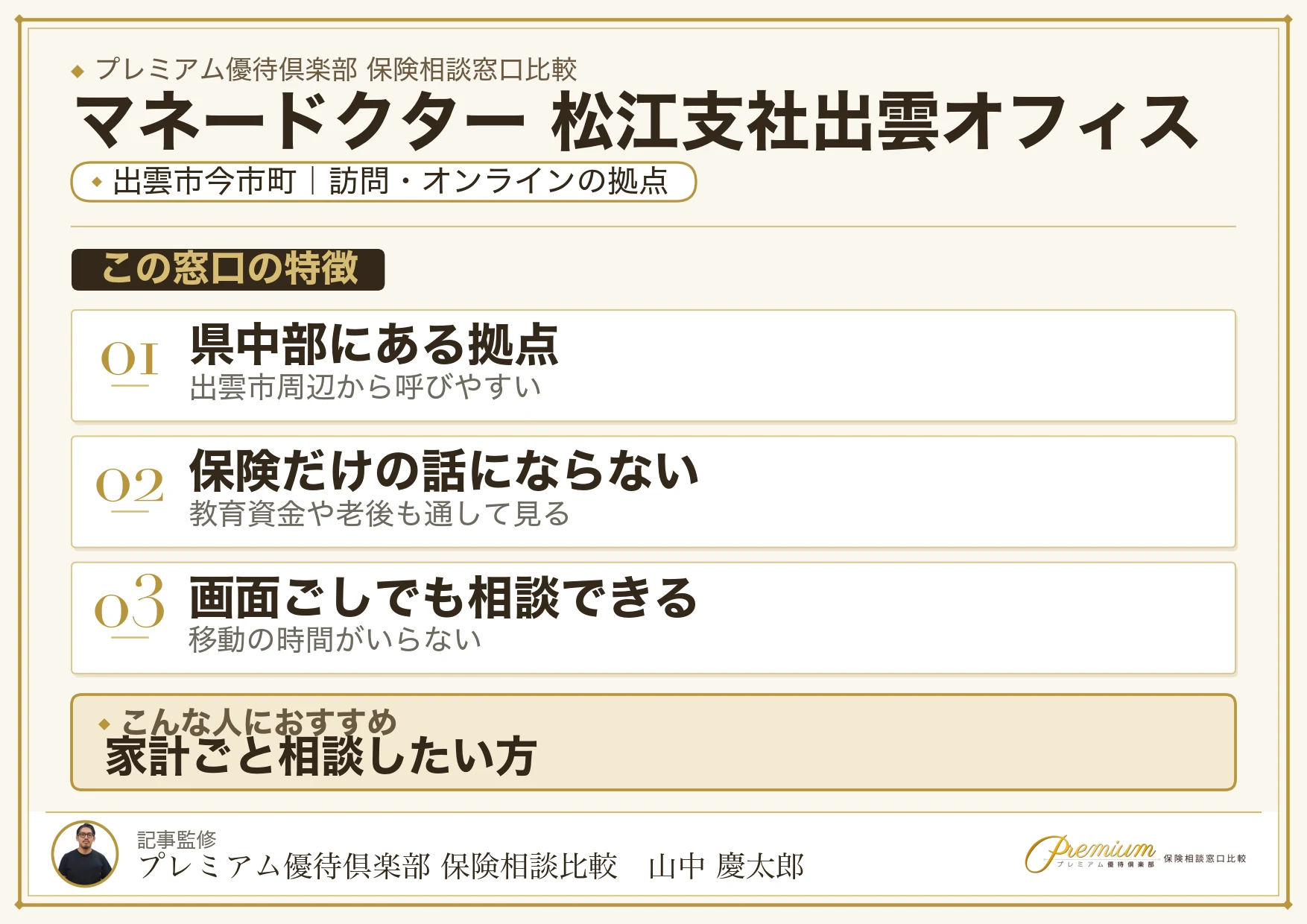 出雲市今市町にあるマネードクター 松江支社出雲オフィス