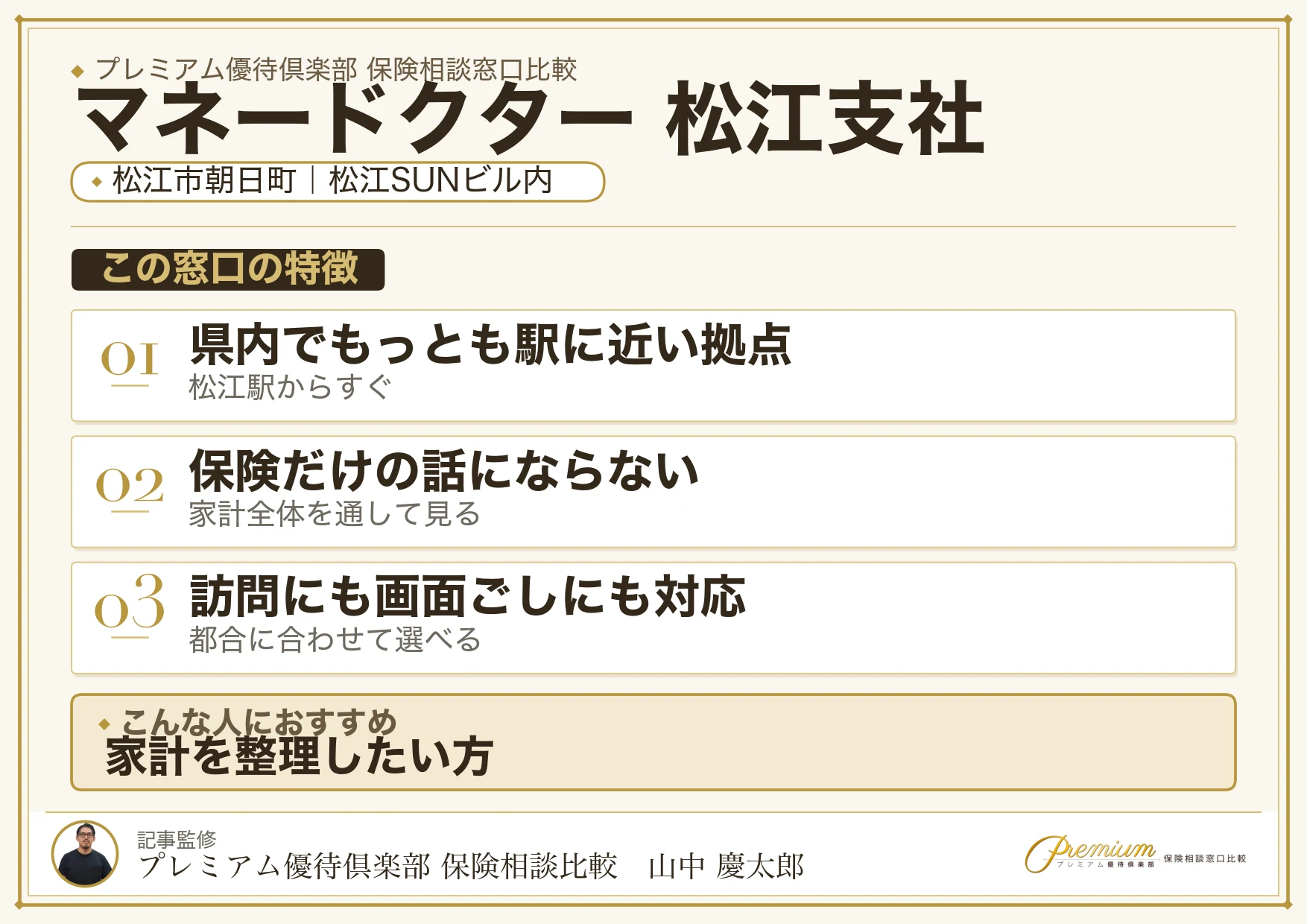 松江市朝日町の松江SUNビルにあるマネードクター 松江支社