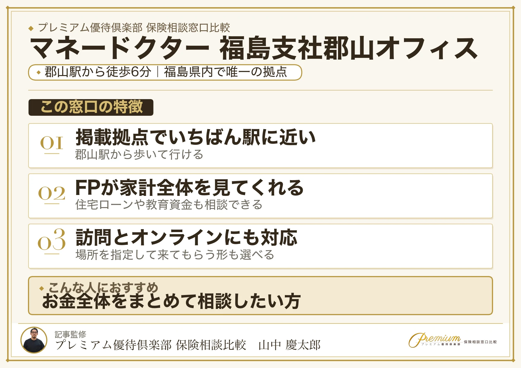 マネードクター 福島支社郡山オフィスの紹介