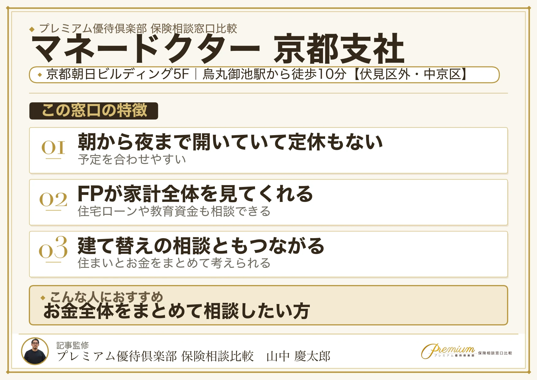 マネードクター 京都支社の紹介