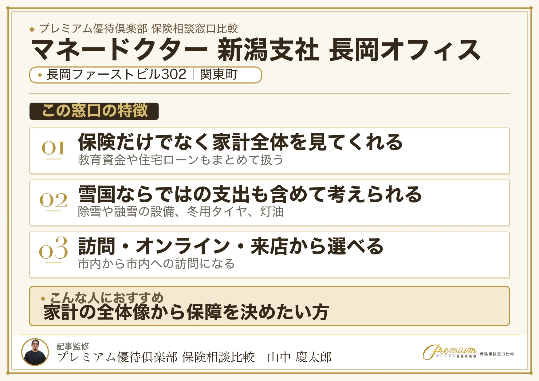 マネードクター 新潟支社 長岡オフィスの拠点紹介