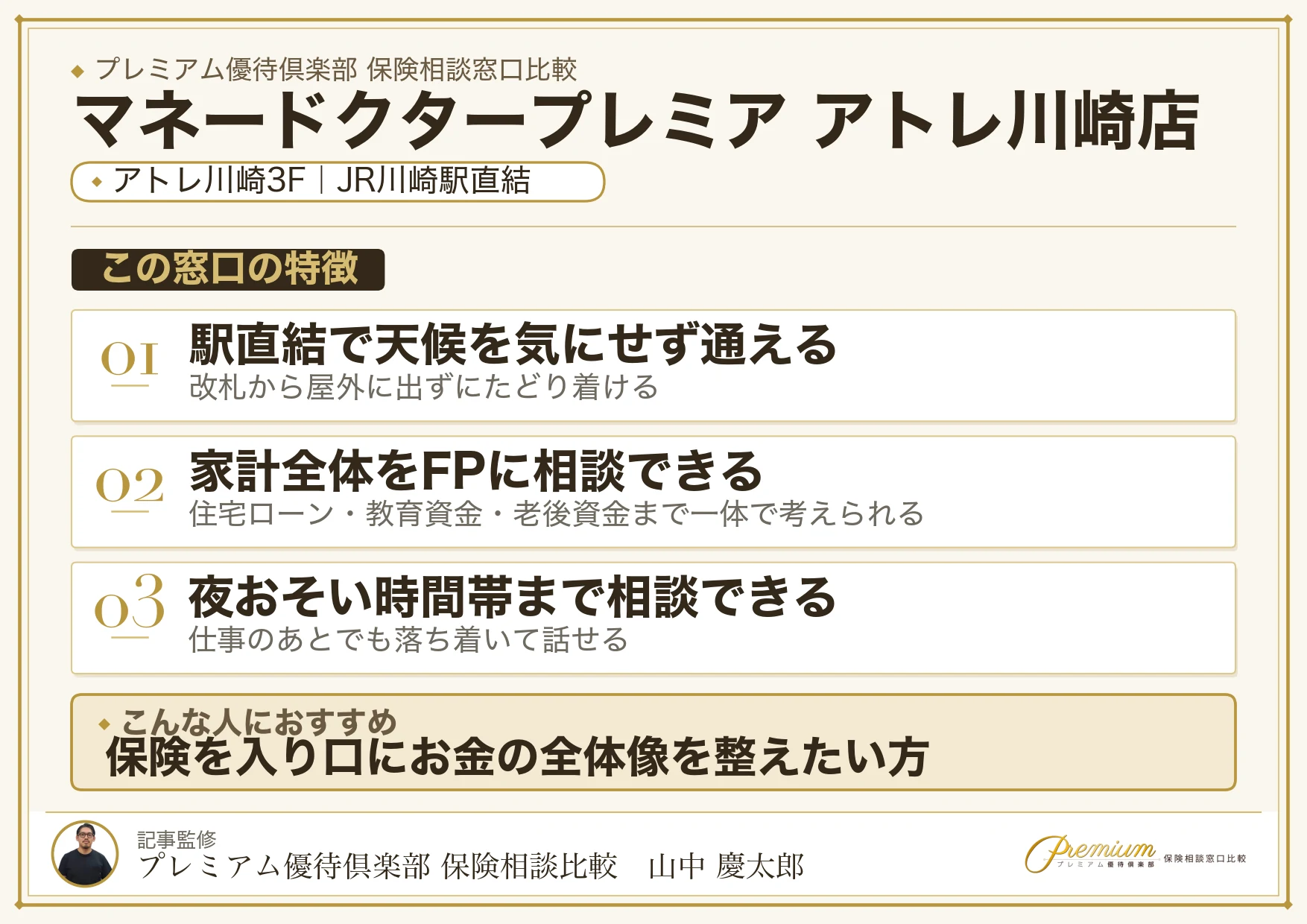 マネードクタープレミア アトレ川崎店の特徴まとめ