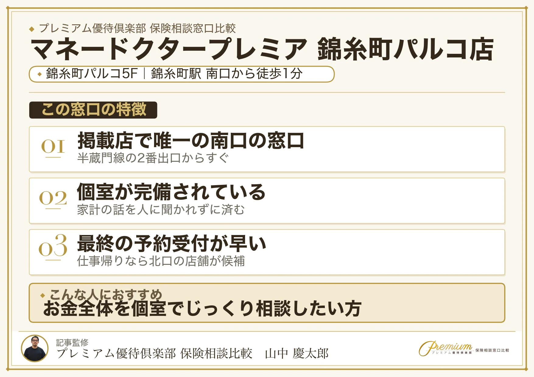 マネードクタープレミア 錦糸町パルコ店の店舗紹介