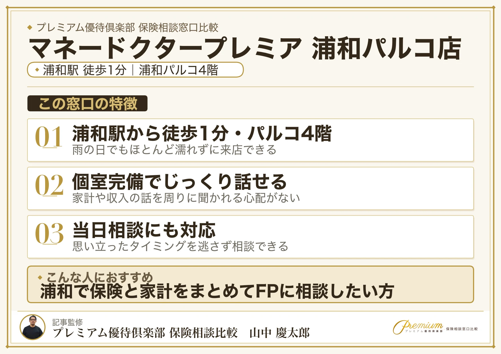 マネードクタープレミア 浦和パルコ店の特徴まとめ