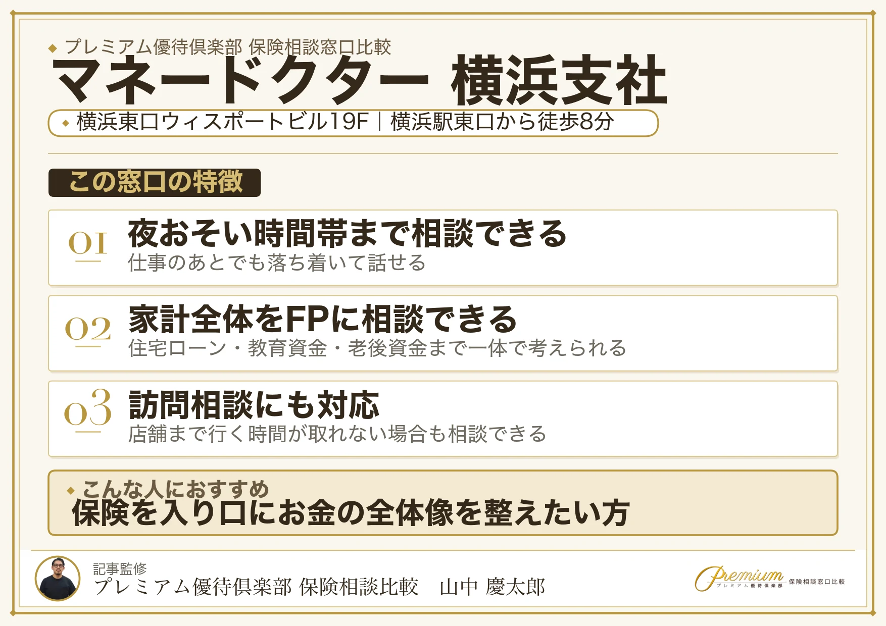 マネードクター 横浜支社の特徴まとめ