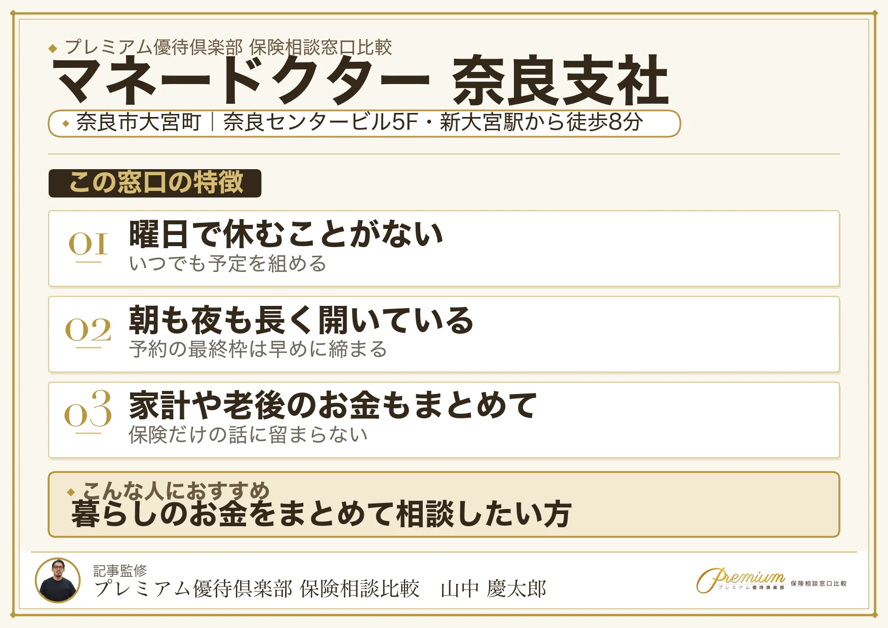 マネードクター 奈良支社の特徴まとめ