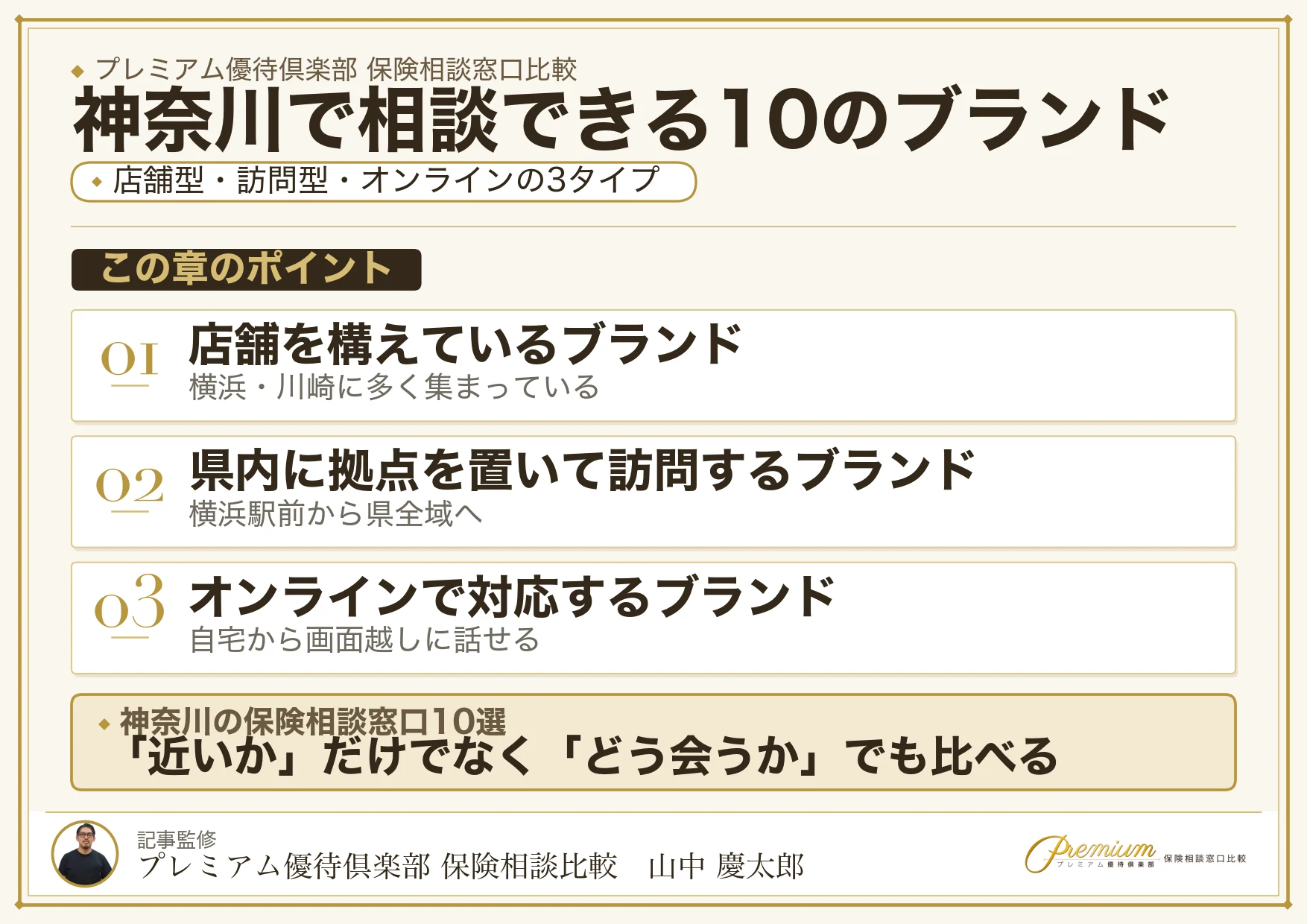 神奈川で相談できる保険相談窓口10ブランドの特徴一覧