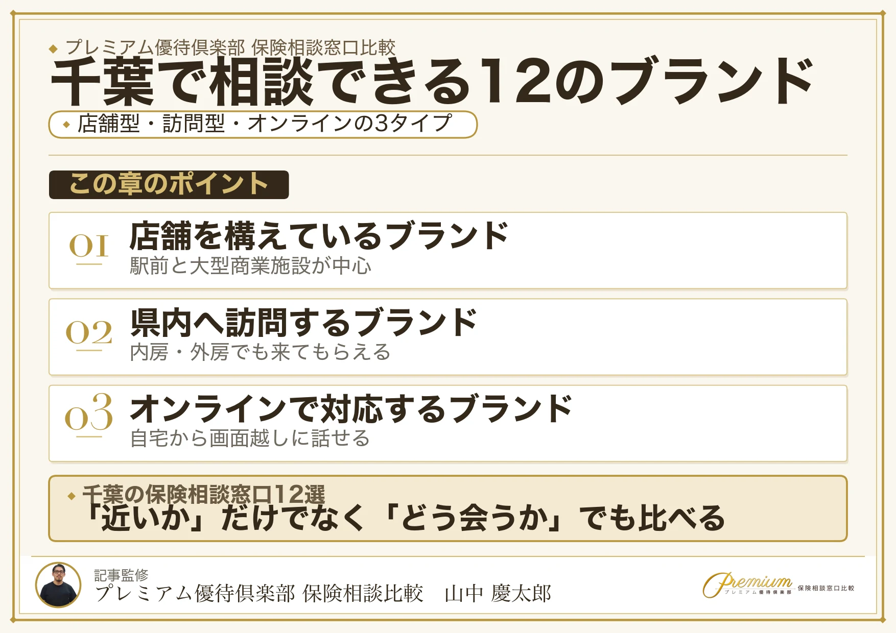 千葉で相談できる保険相談窓口12ブランドの特徴一覧