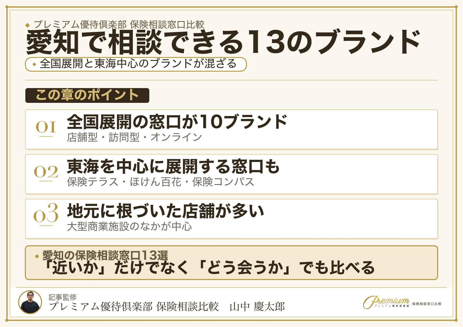 愛知で相談できる保険相談窓口13ブランドの特徴一覧