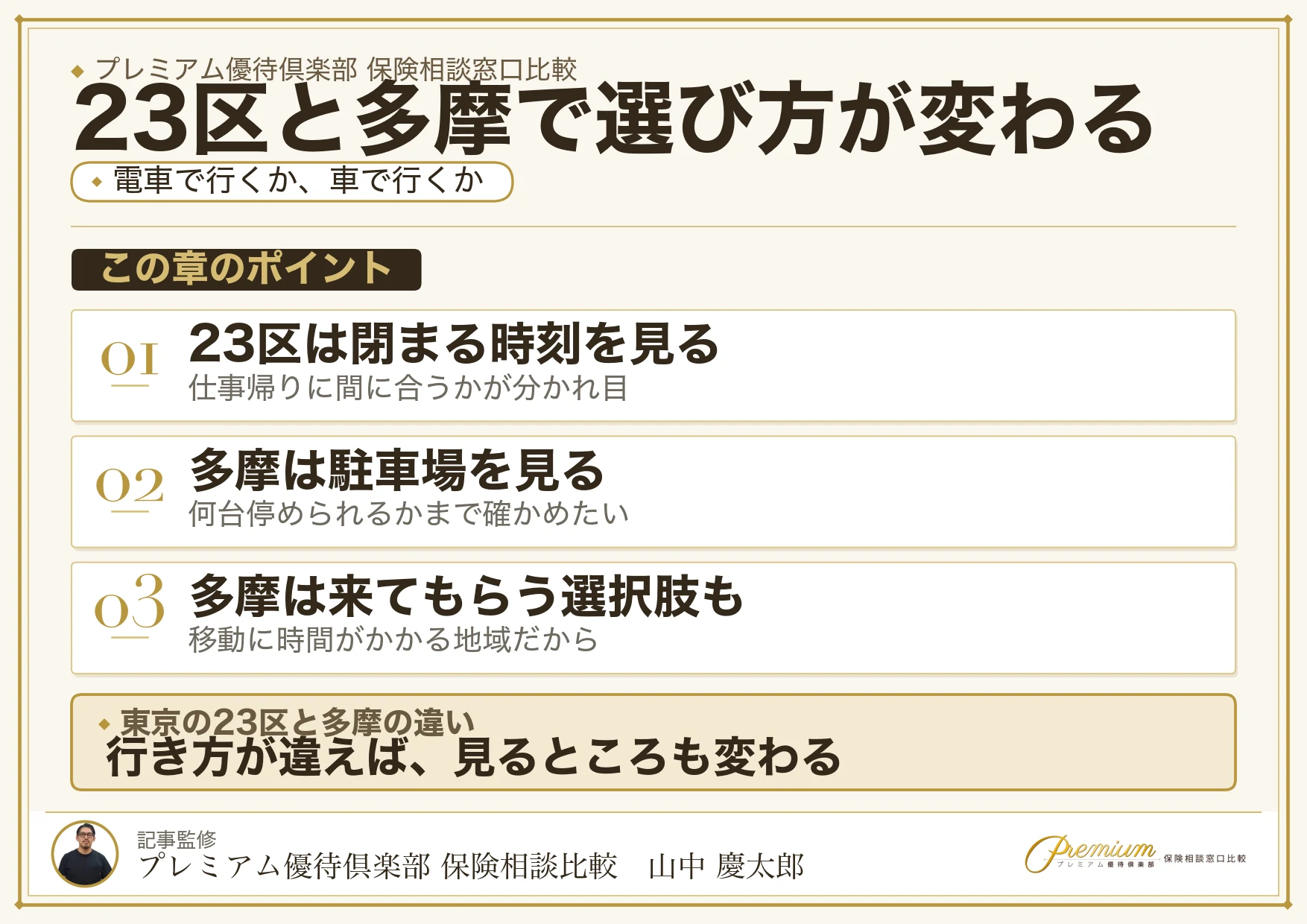 東京の23区と多摩で保険相談窓口の選び方が変わることを示す図