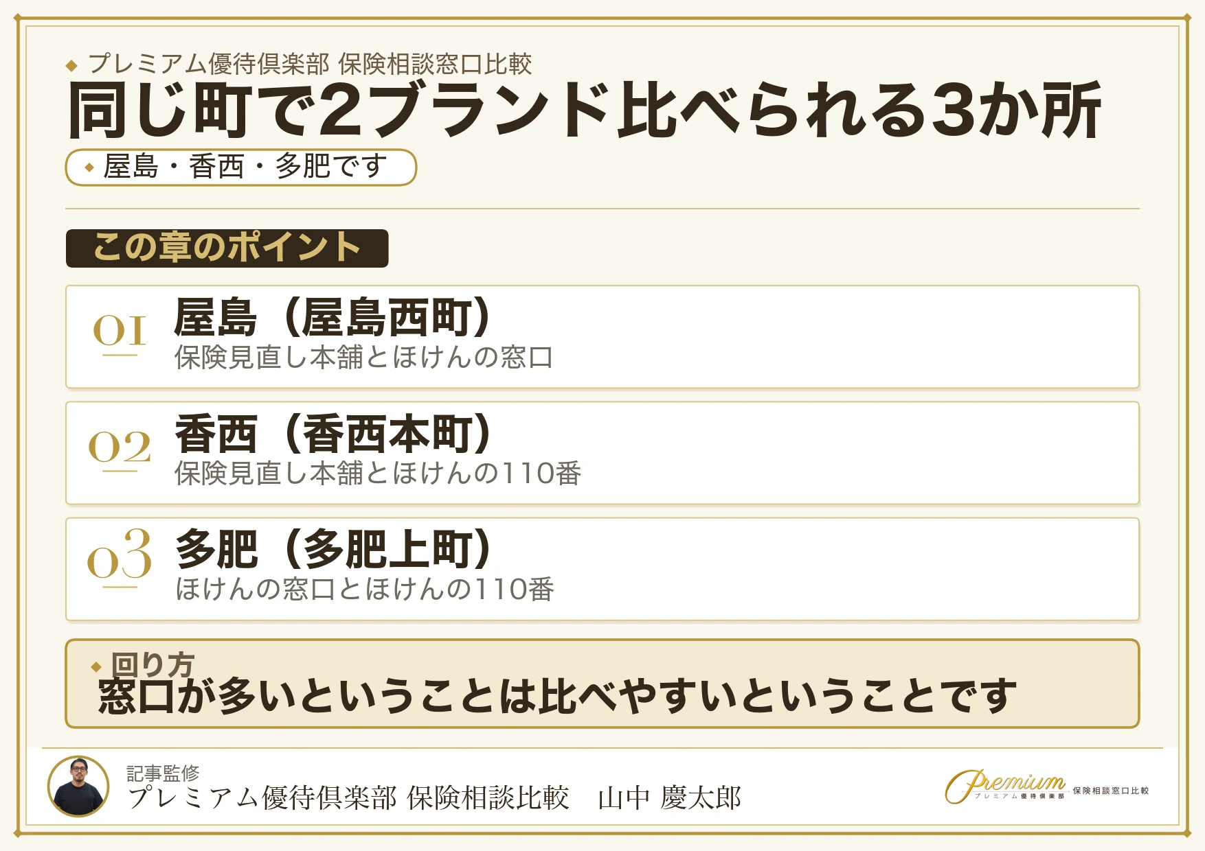 高松で同じ町に2ブランドがある3か所を示した図解