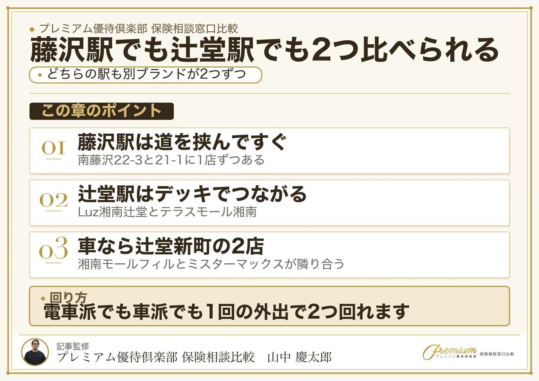 藤沢駅でも辻堂駅でも2つのブランドを比べられる