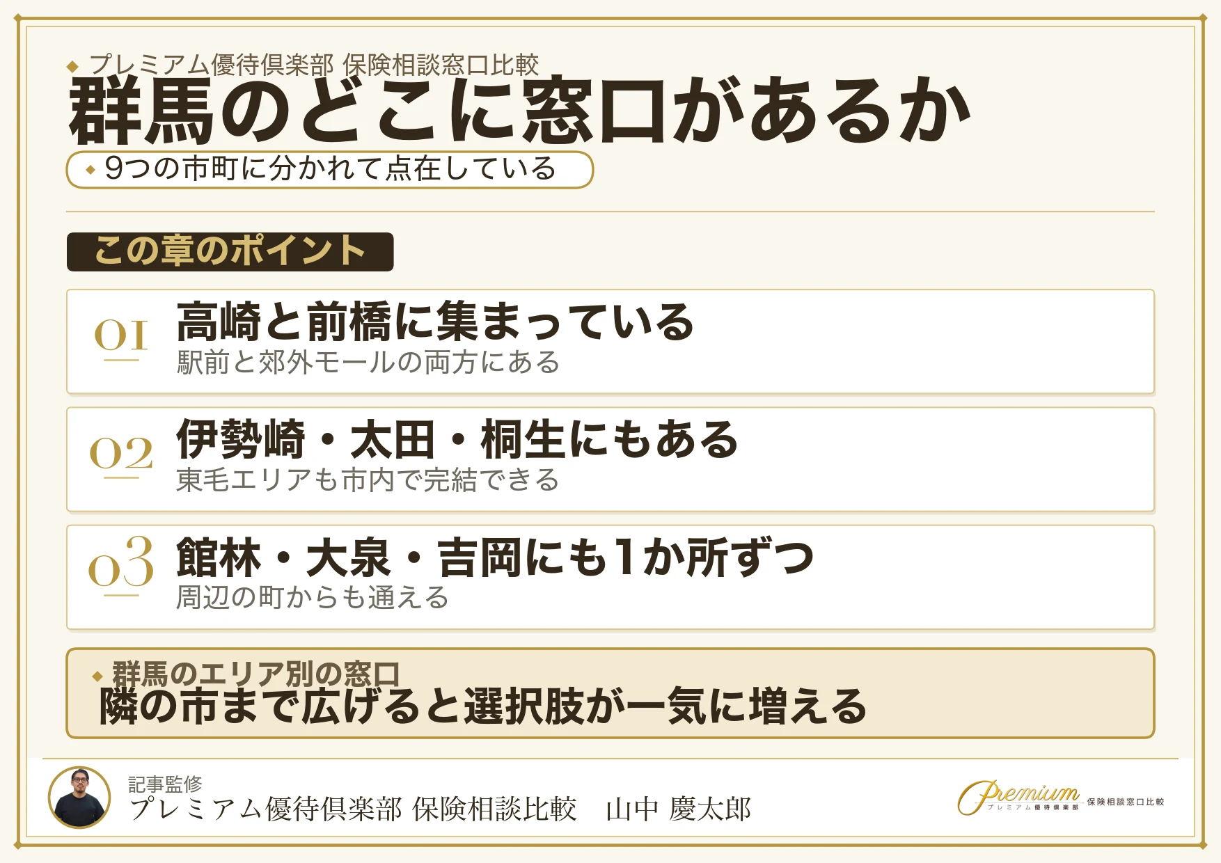 群馬の保険相談窓口が集まっている市とエリアの分布