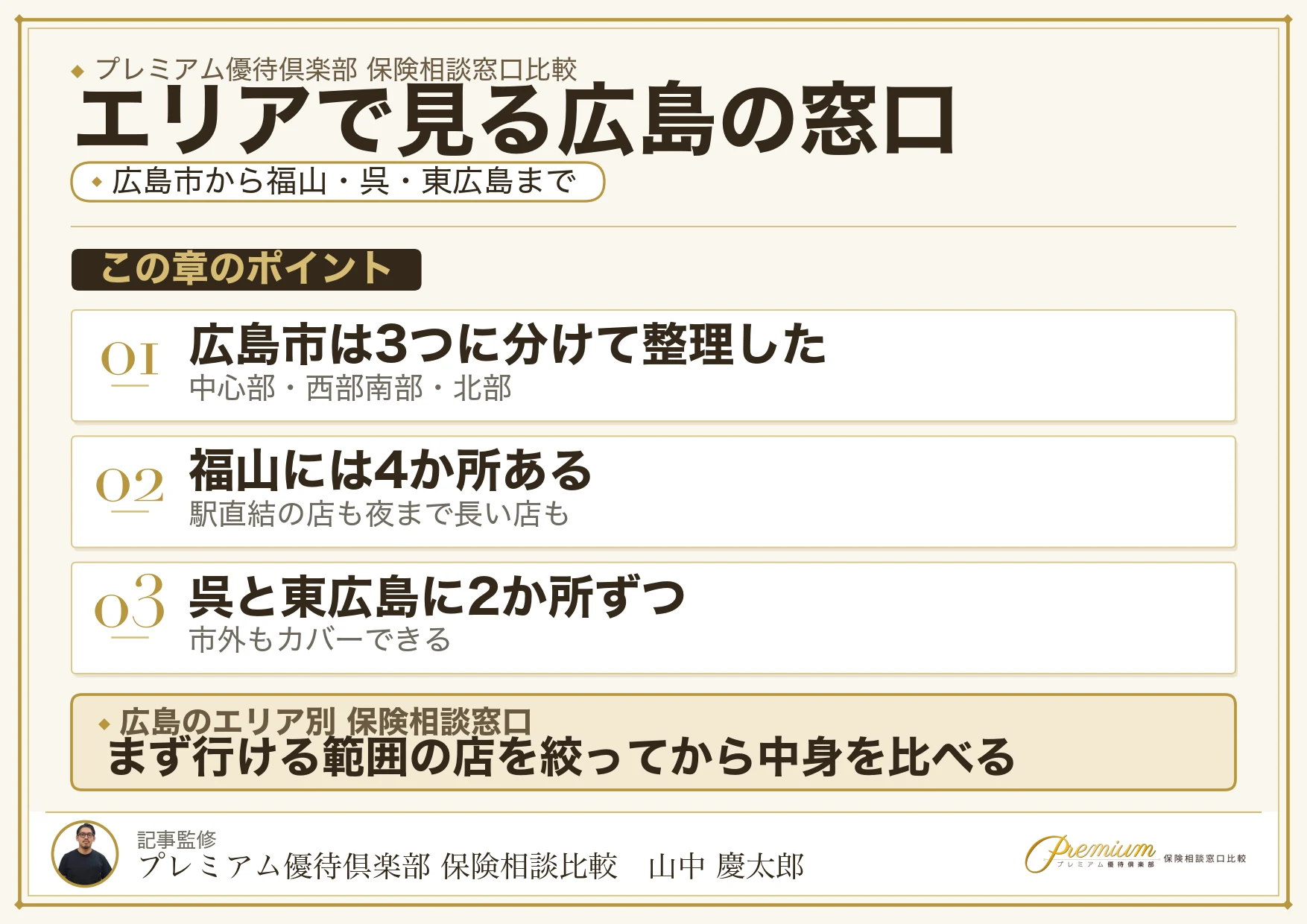 広島の保険相談窓口をエリア別に見た分布