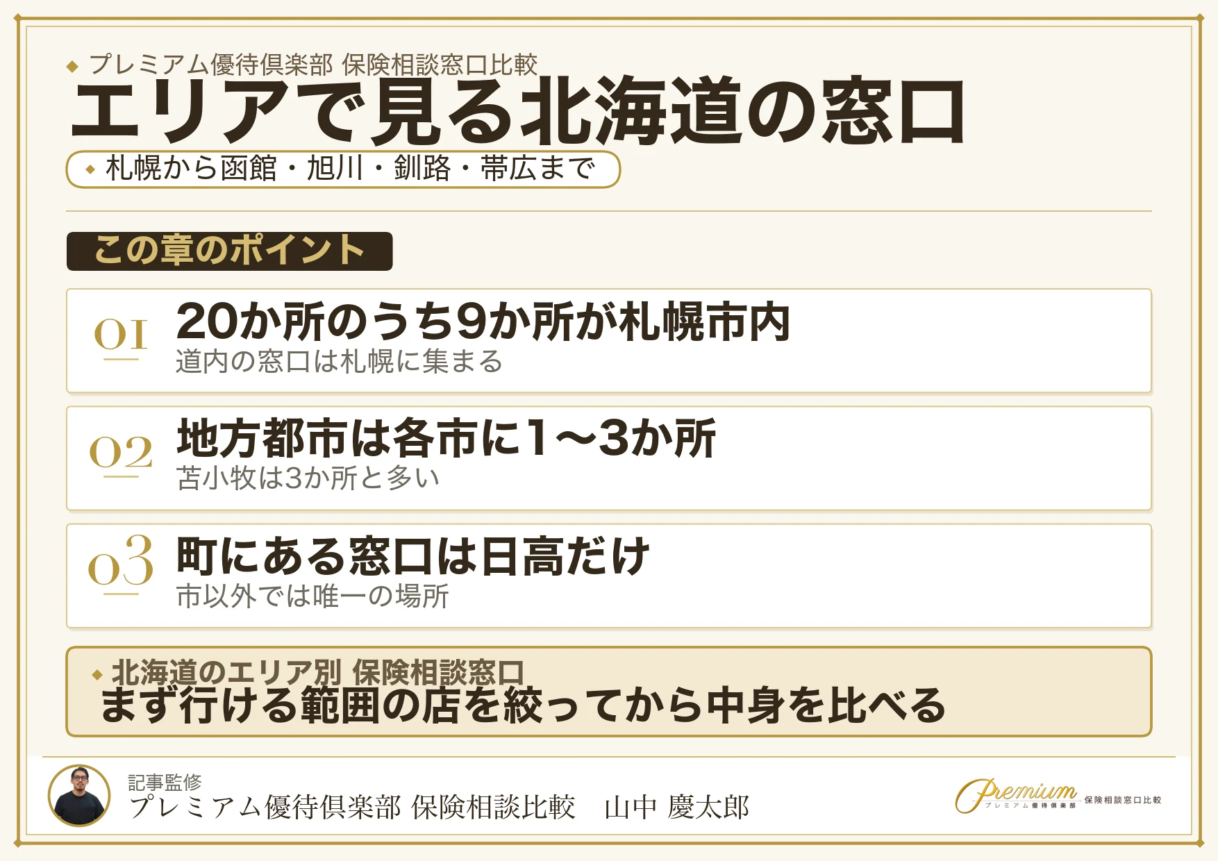 北海道の保険相談窓口をエリア別に見た分布