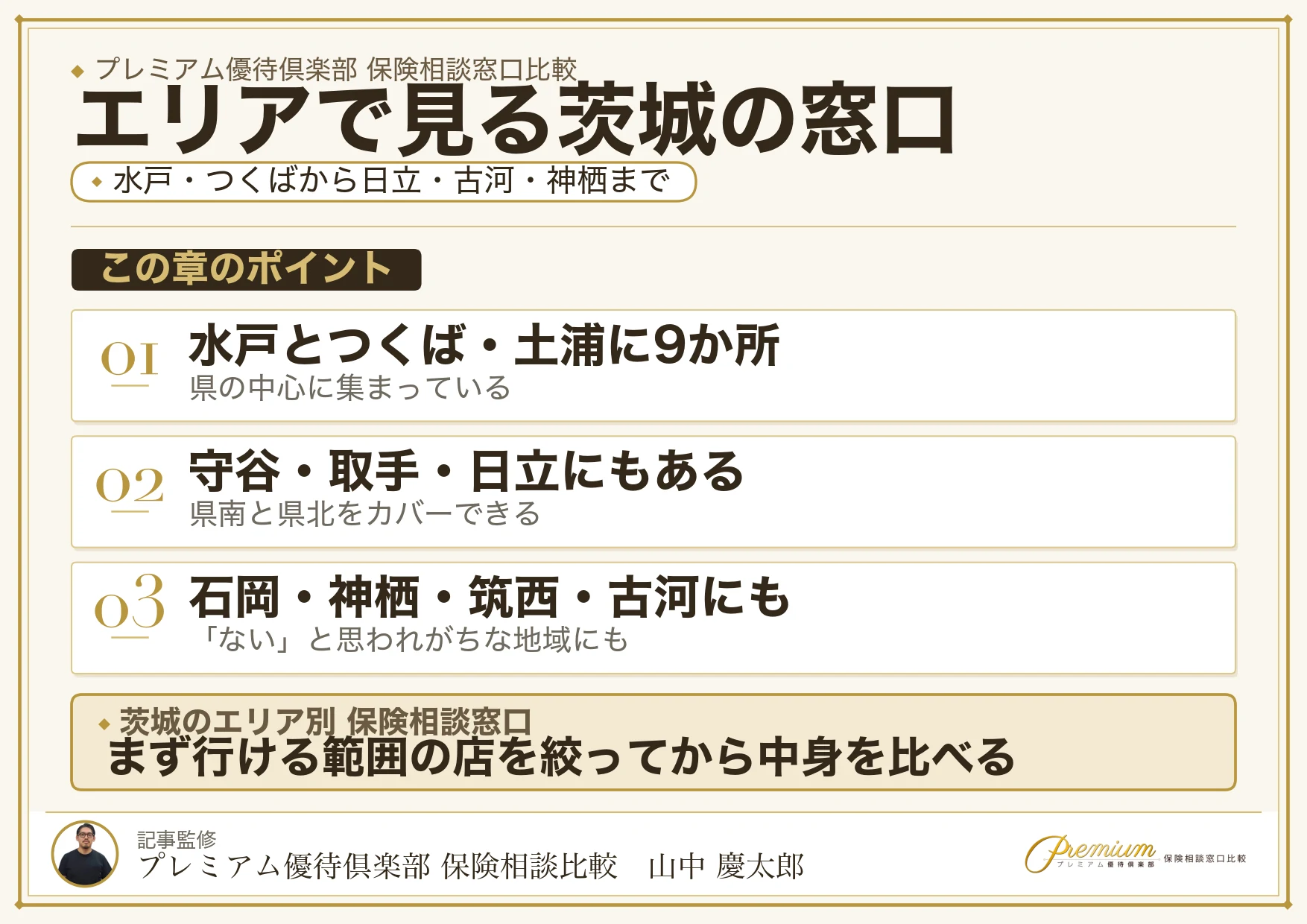 茨城の保険相談窓口をエリア別に見た分布