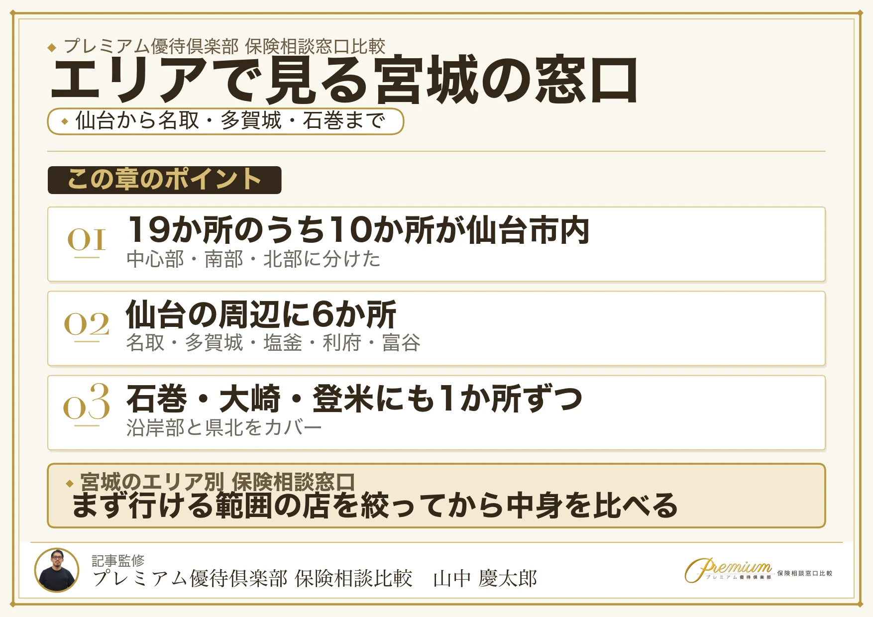 宮城の保険相談窓口をエリア別に見た分布