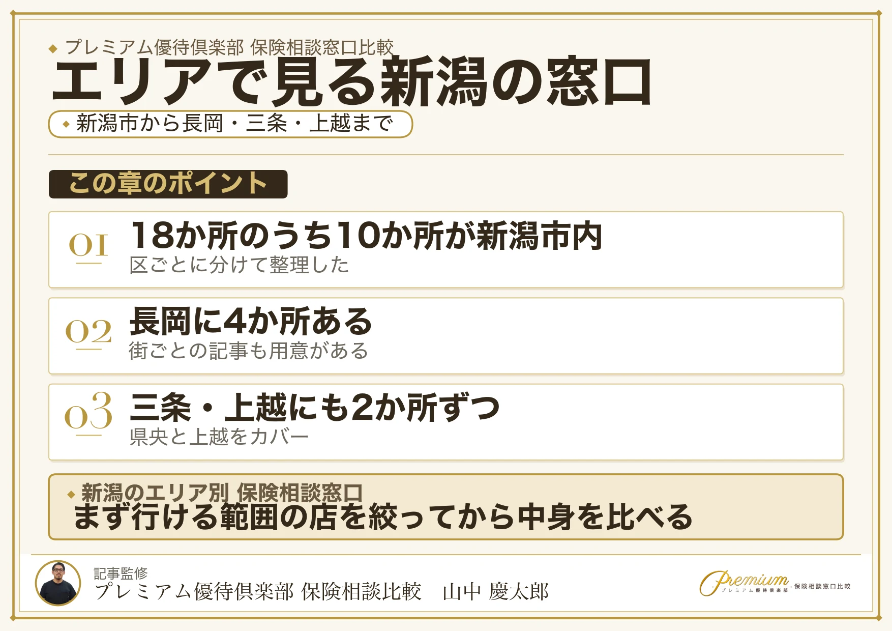 新潟の保険相談窓口をエリア別に見た分布