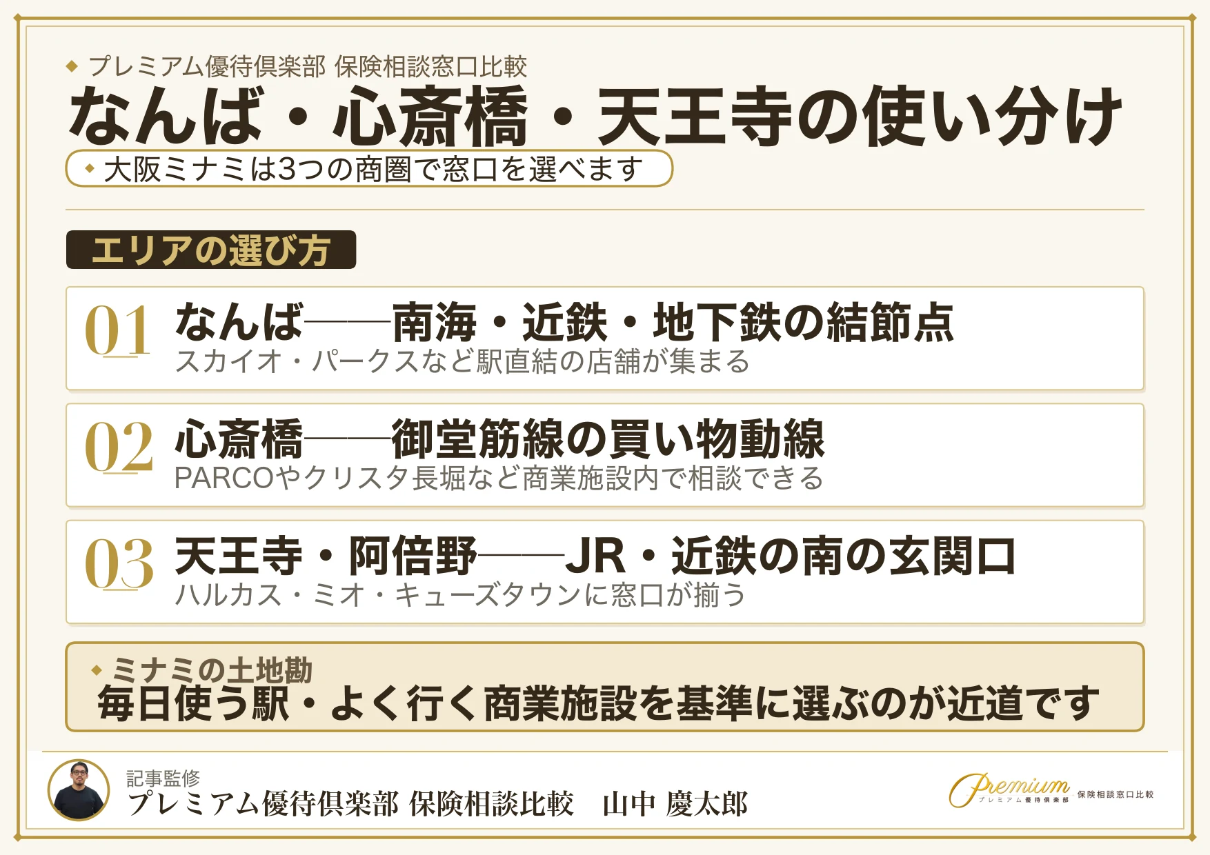 なんば・心斎橋・天王寺の保険相談窓口の使い分け