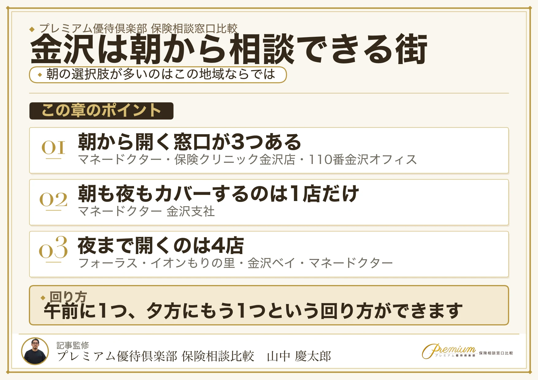 金沢は朝9時から相談できる保険相談窓口が3つある