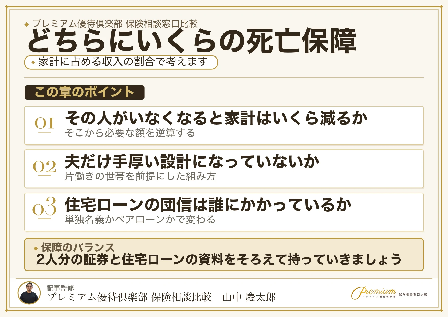 三鷹の保険相談で確かめたい夫婦の死亡保障のバランスの図解