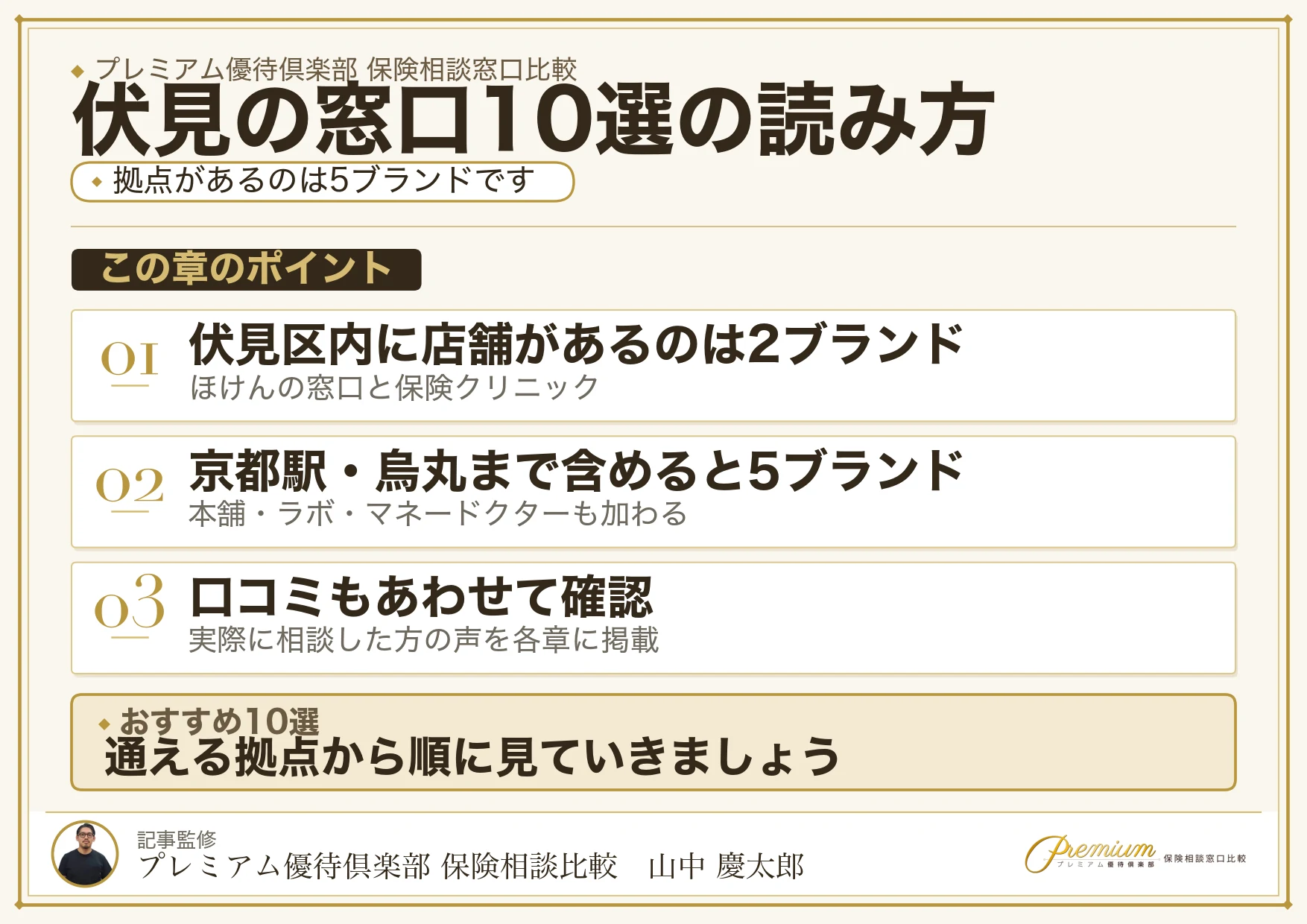 伏見でおすすめの保険相談窓口10ブランドの一覧図解