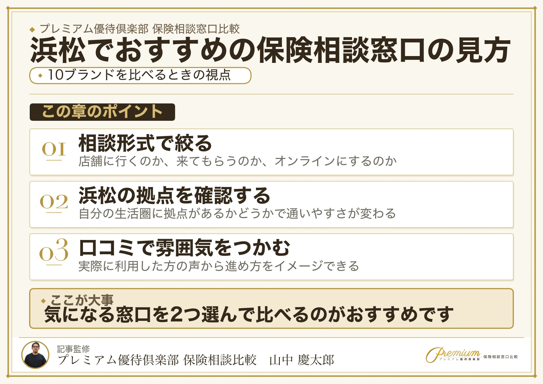 浜松でおすすめの保険相談窓口10ブランドの選び方
