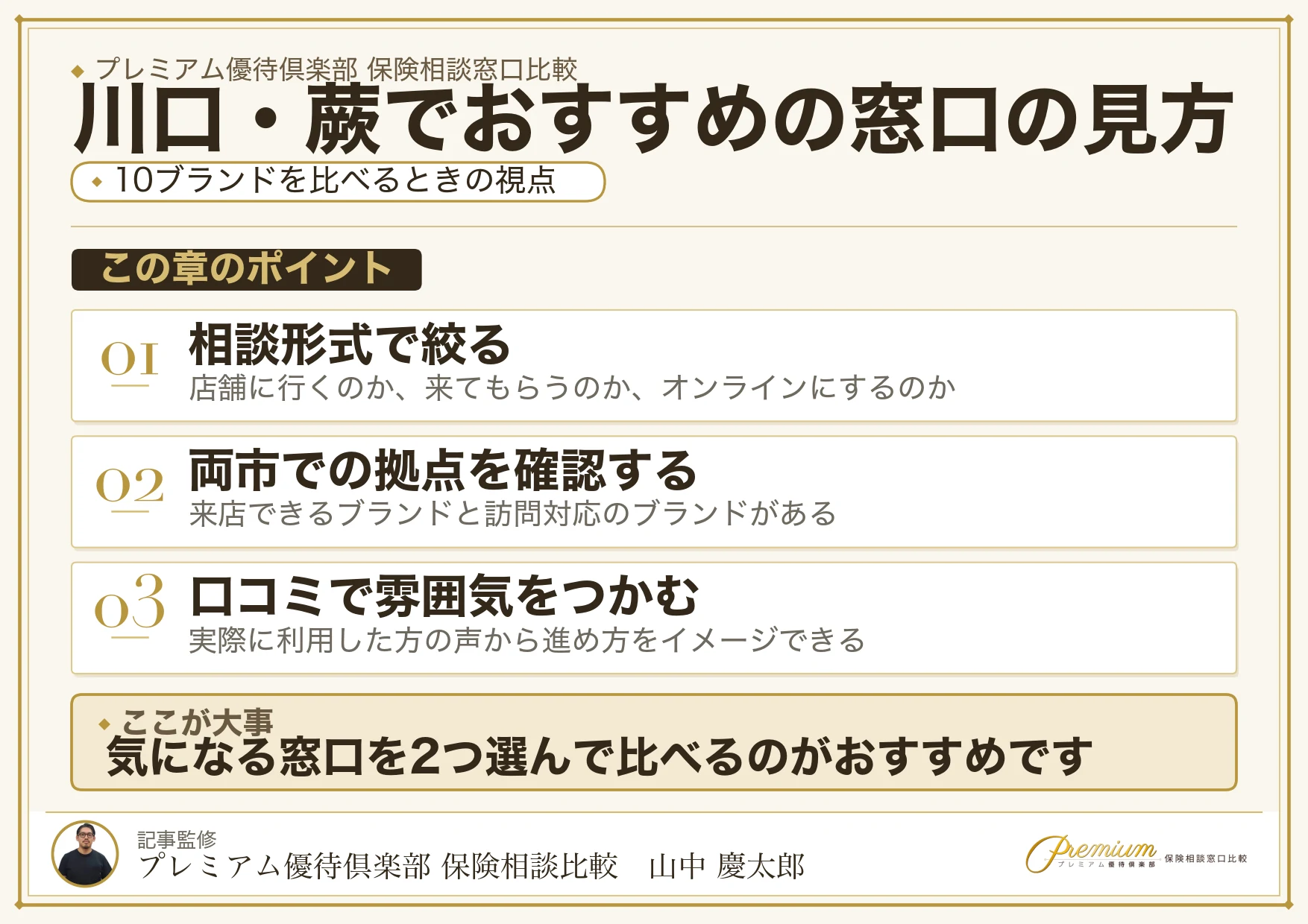 川口・蕨でおすすめの保険相談窓口10ブランドの選び方
