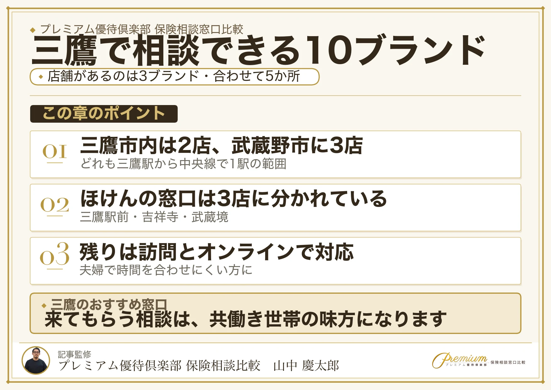 三鷹でおすすめの保険相談窓口10選を整理した図解