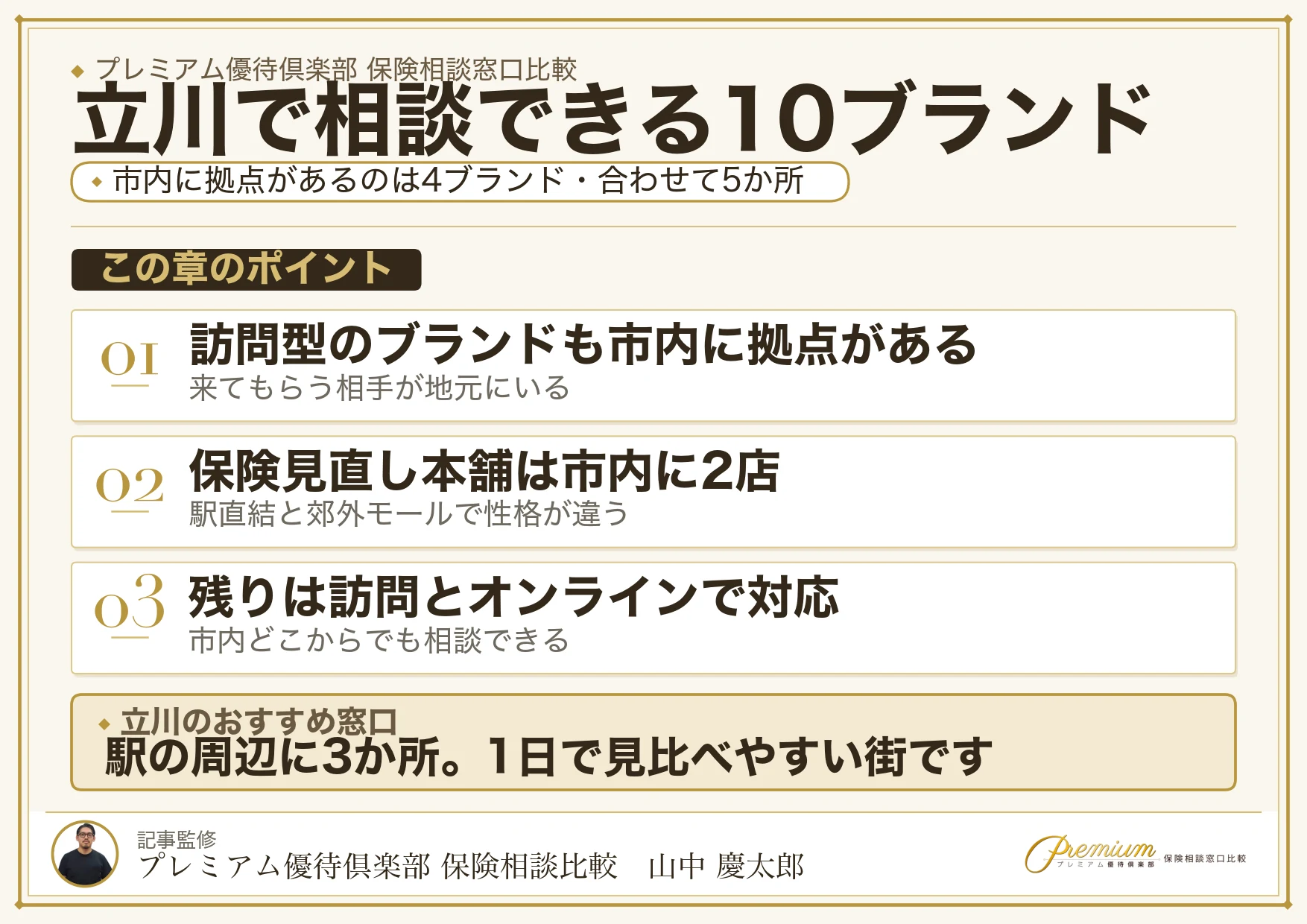 立川でおすすめの保険相談窓口10選を整理した図解