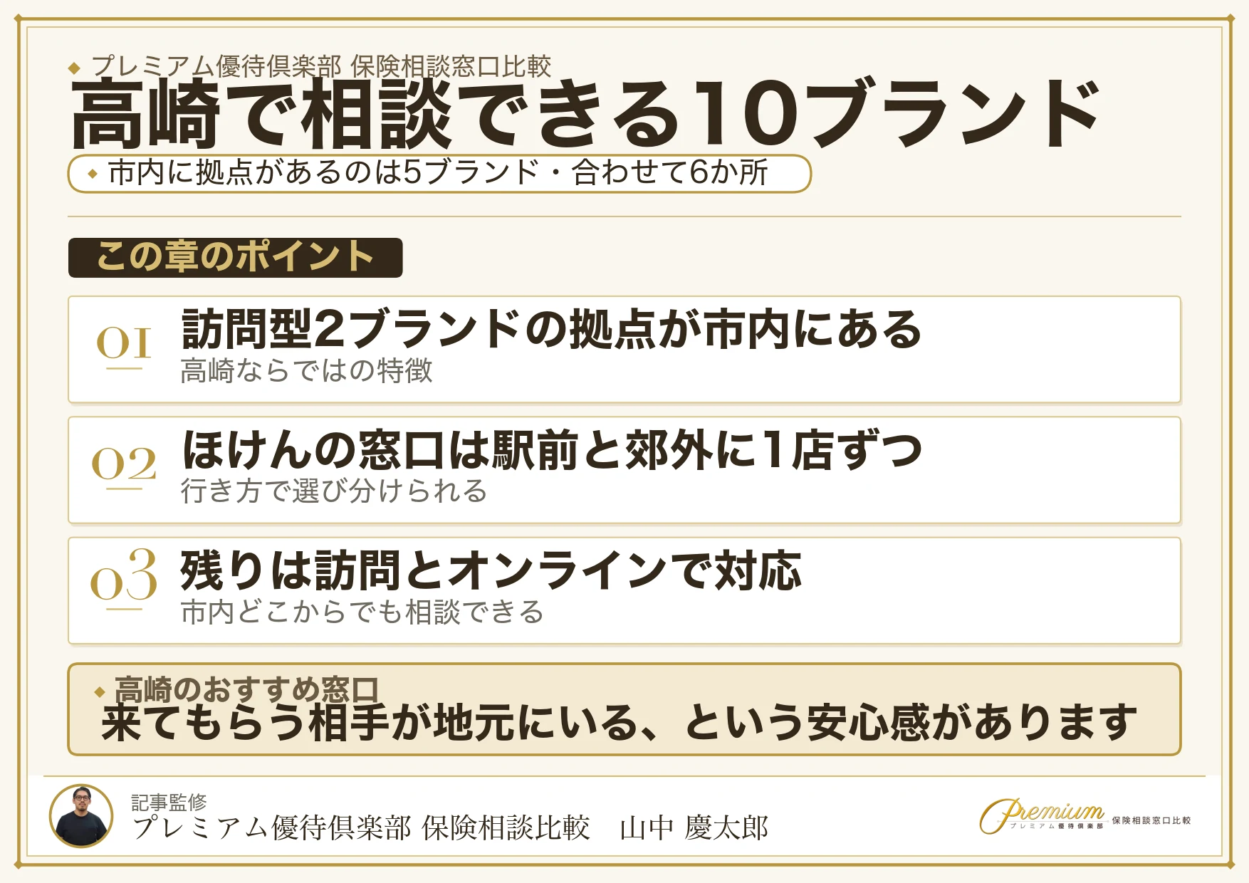 高崎でおすすめの保険相談窓口10選を整理した図解