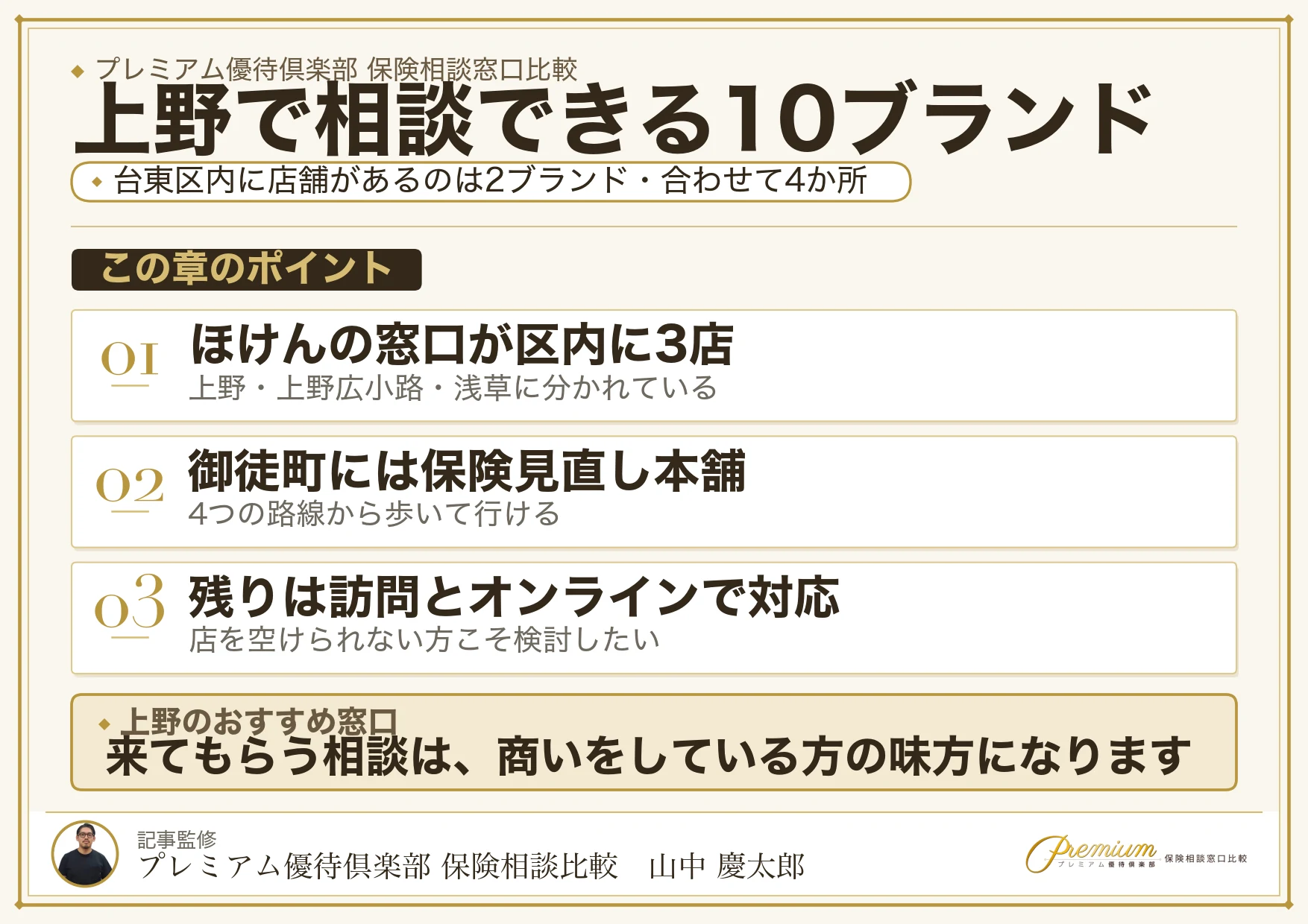 上野でおすすめの保険相談窓口10選を整理した図解