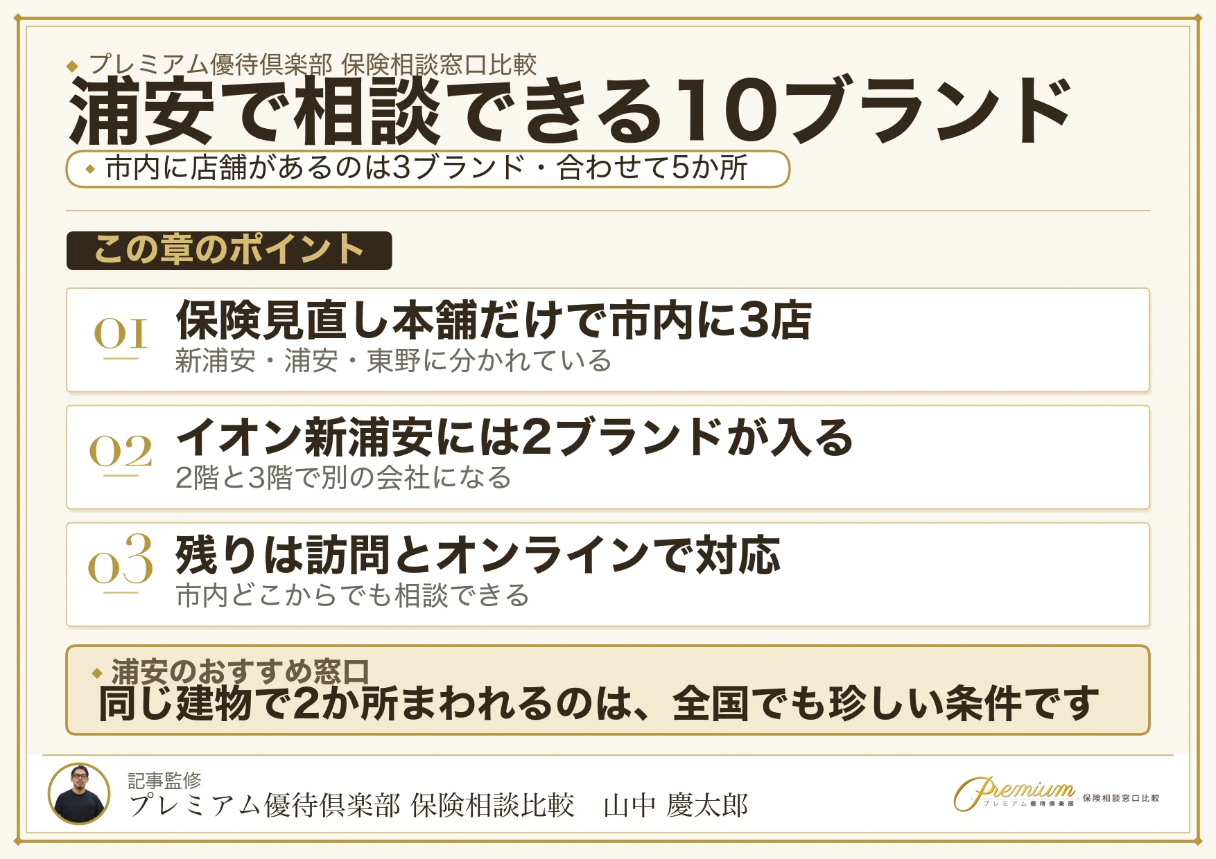 浦安でおすすめの保険相談窓口10選を整理した図解
