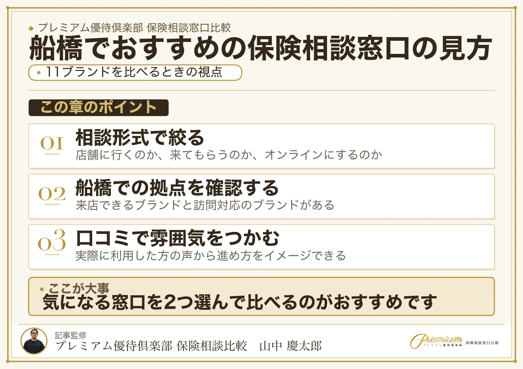 船橋でおすすめの保険相談窓口11ブランドの選び方