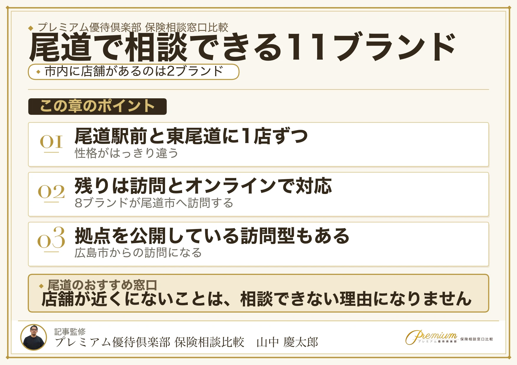 尾道でおすすめの保険相談窓口11選を整理した図解