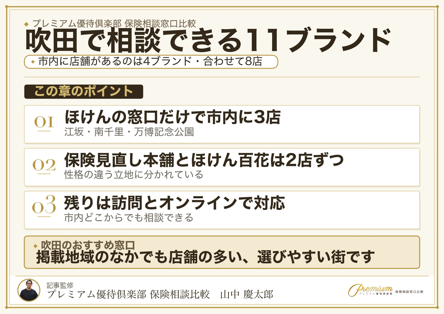 吹田でおすすめの保険相談窓口11選を整理した図解