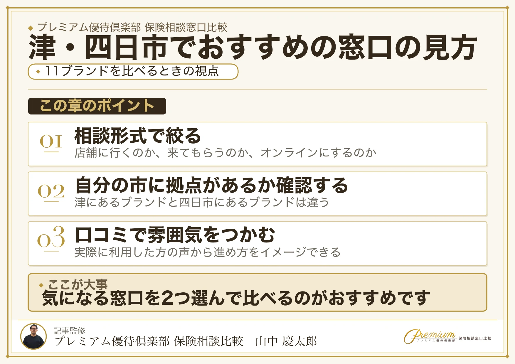 津・四日市でおすすめの保険相談窓口11ブランドの選び方
