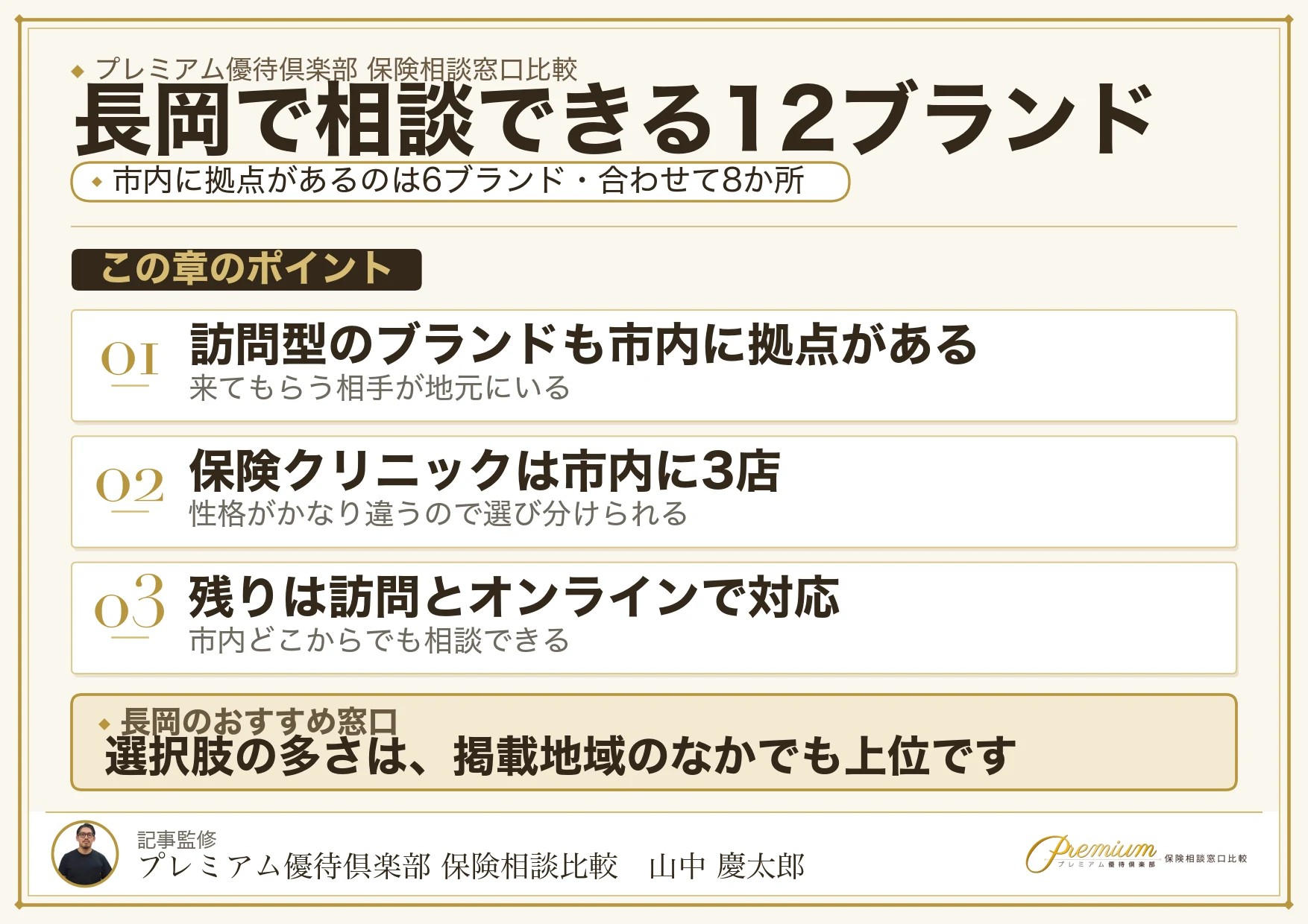 長岡でおすすめの保険相談窓口12選を整理した図解