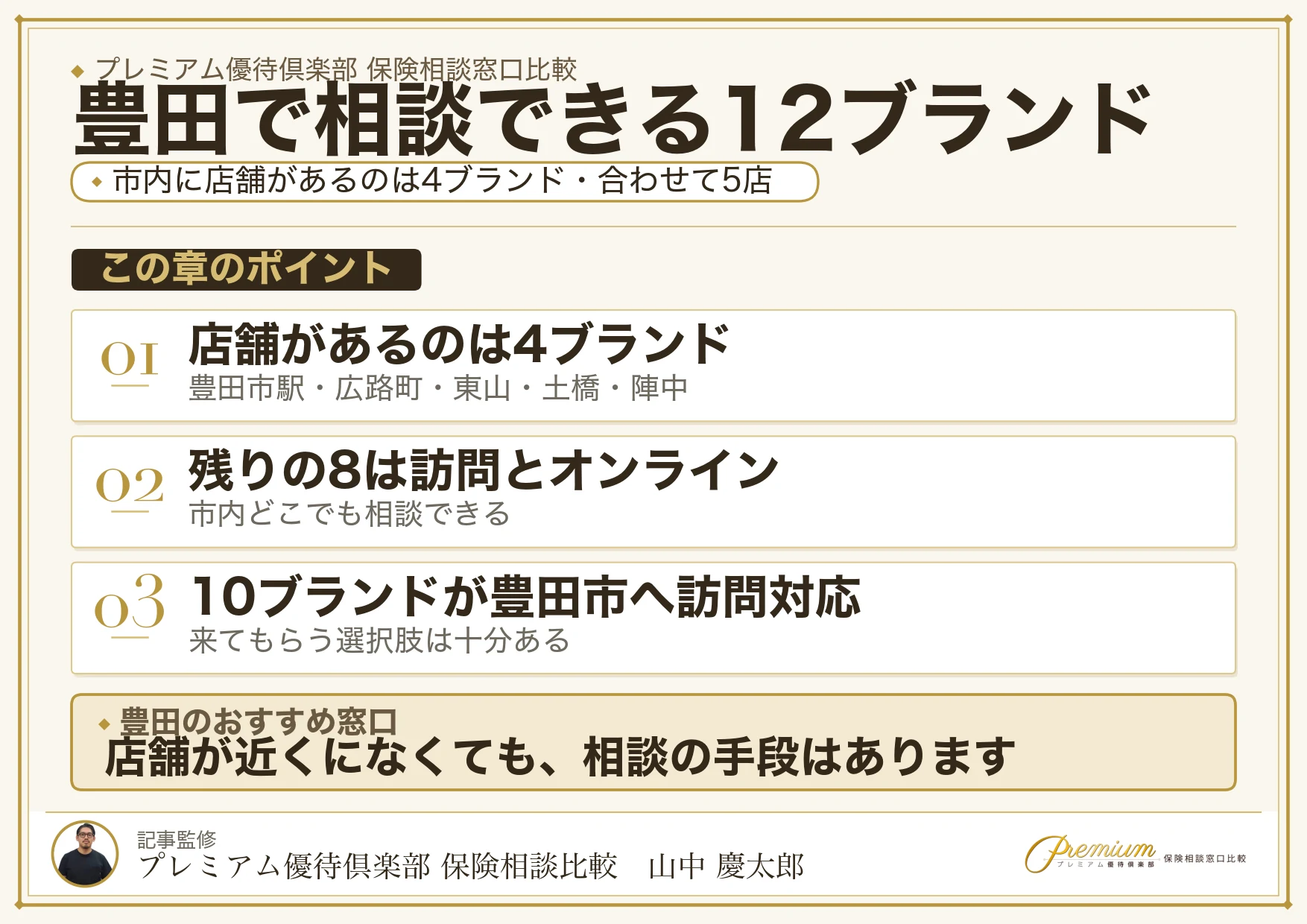豊田でおすすめの保険相談窓口12ブランドの一覧図解
