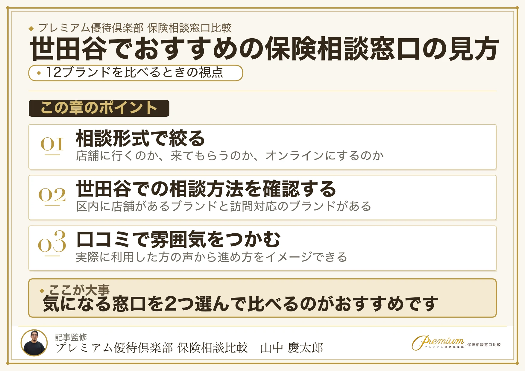 世田谷でおすすめの保険相談窓口12ブランドの選び方