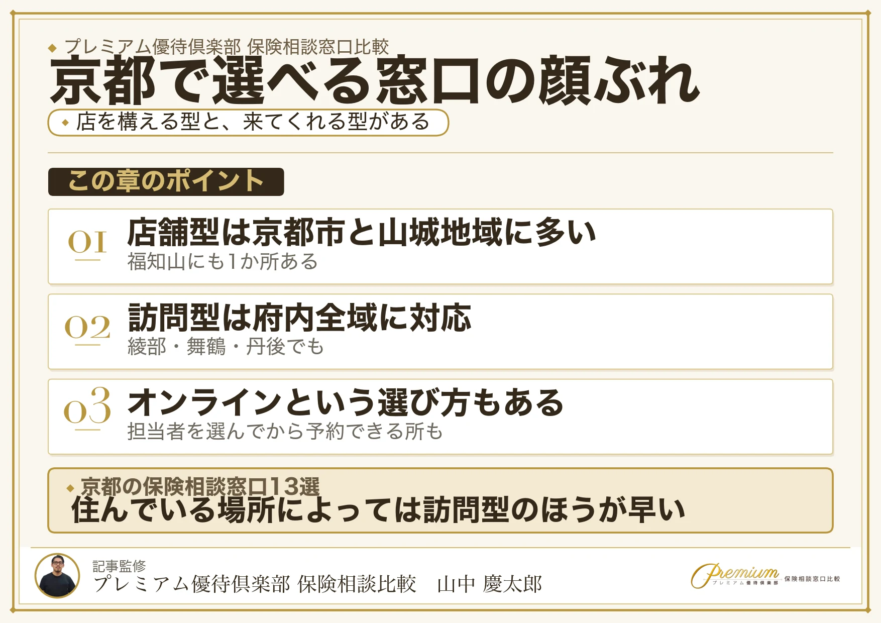 京都の保険相談窓口13ブランドの選び方