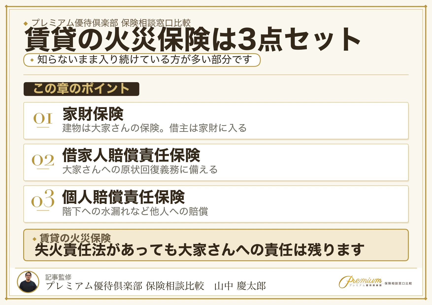 賃貸の火災保険が家財・借家人賠償・個人賠償の3点セットであることを説明した図解