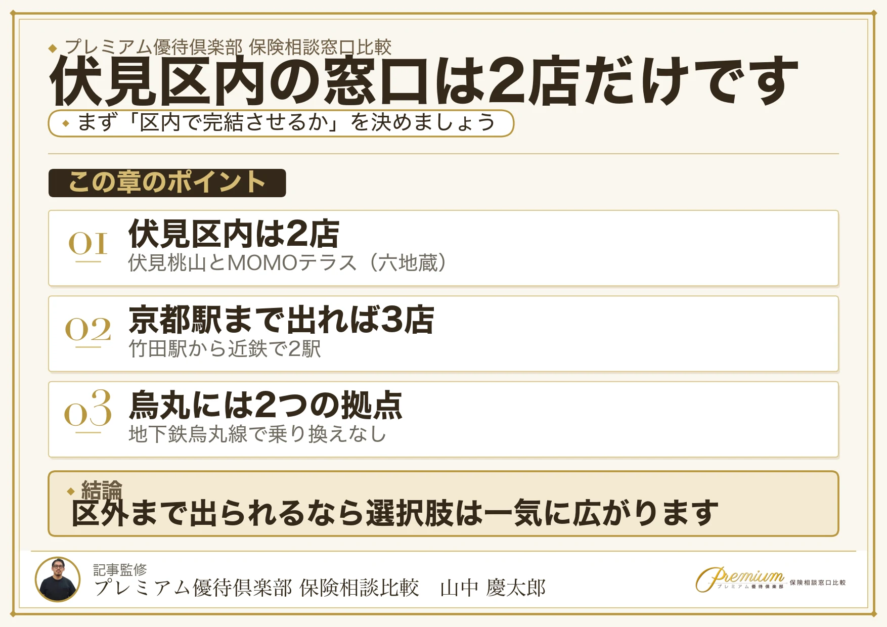 伏見の保険相談窓口の選び方を整理した図解