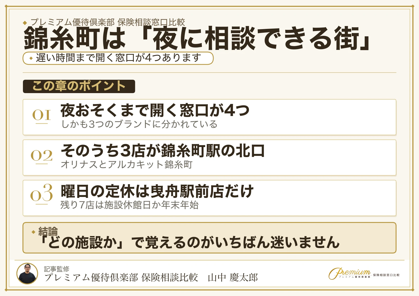 錦糸町の保険相談窓口の選び方を整理した図解
