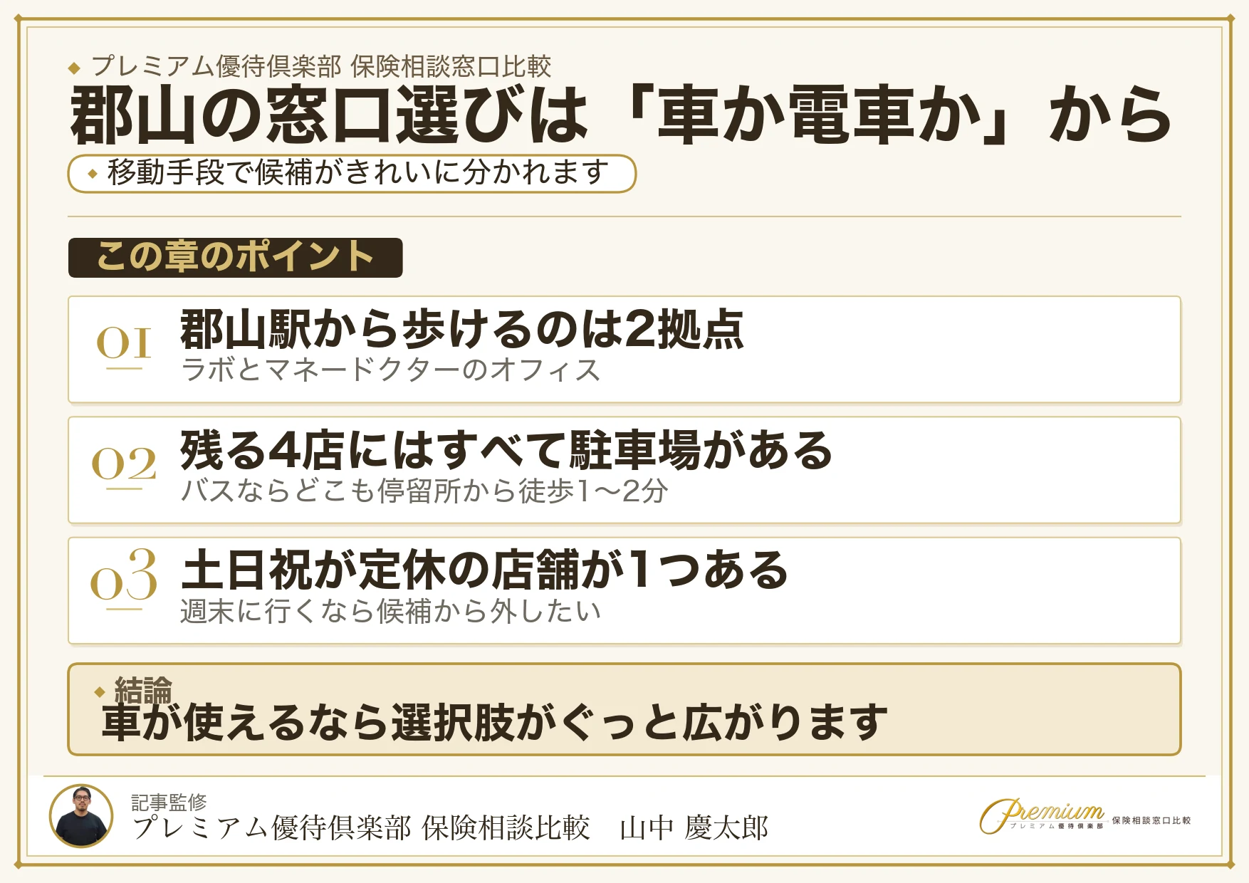 郡山の保険相談窓口の選び方を整理した図解