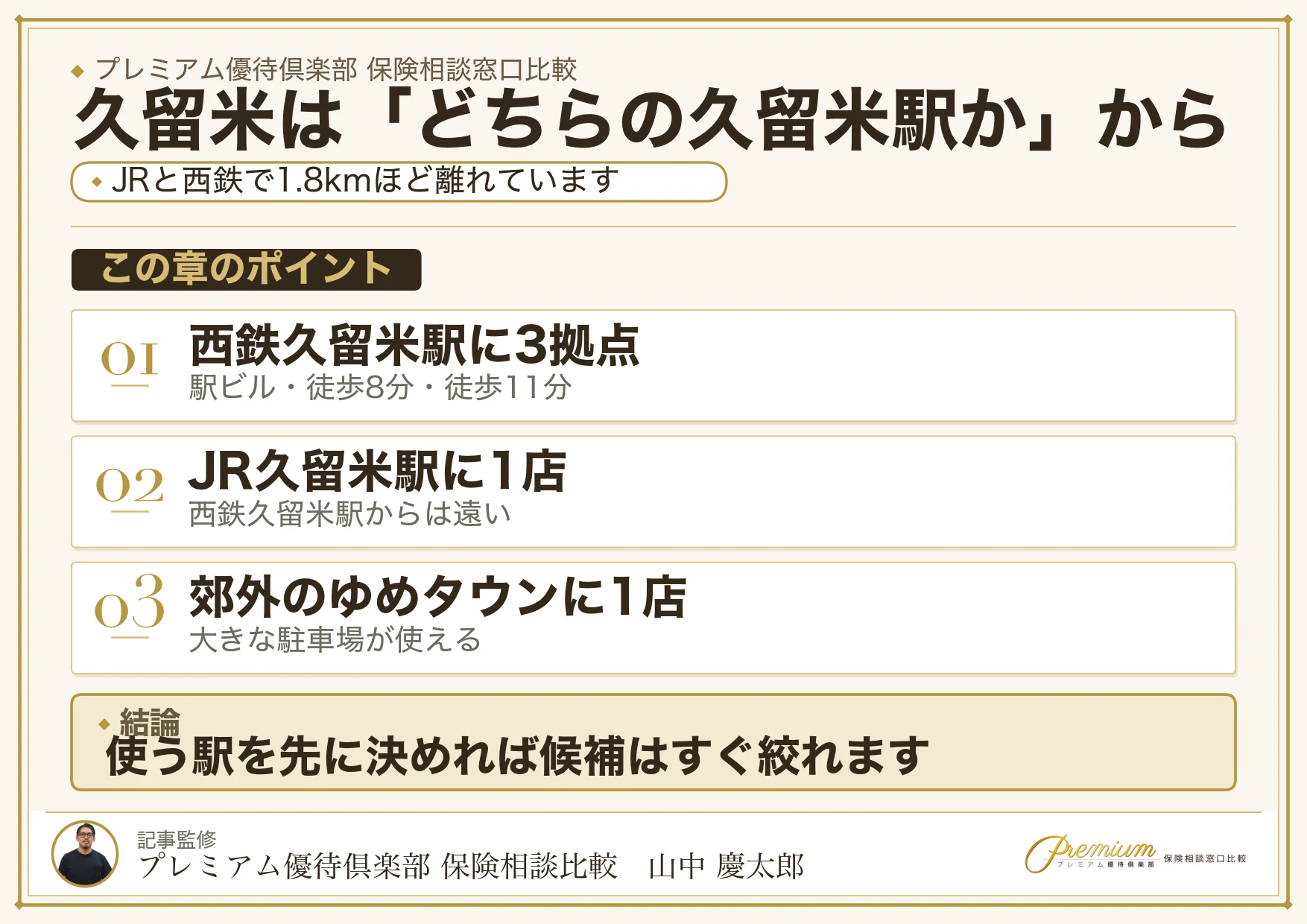久留米の保険相談窓口の選び方を整理した図解