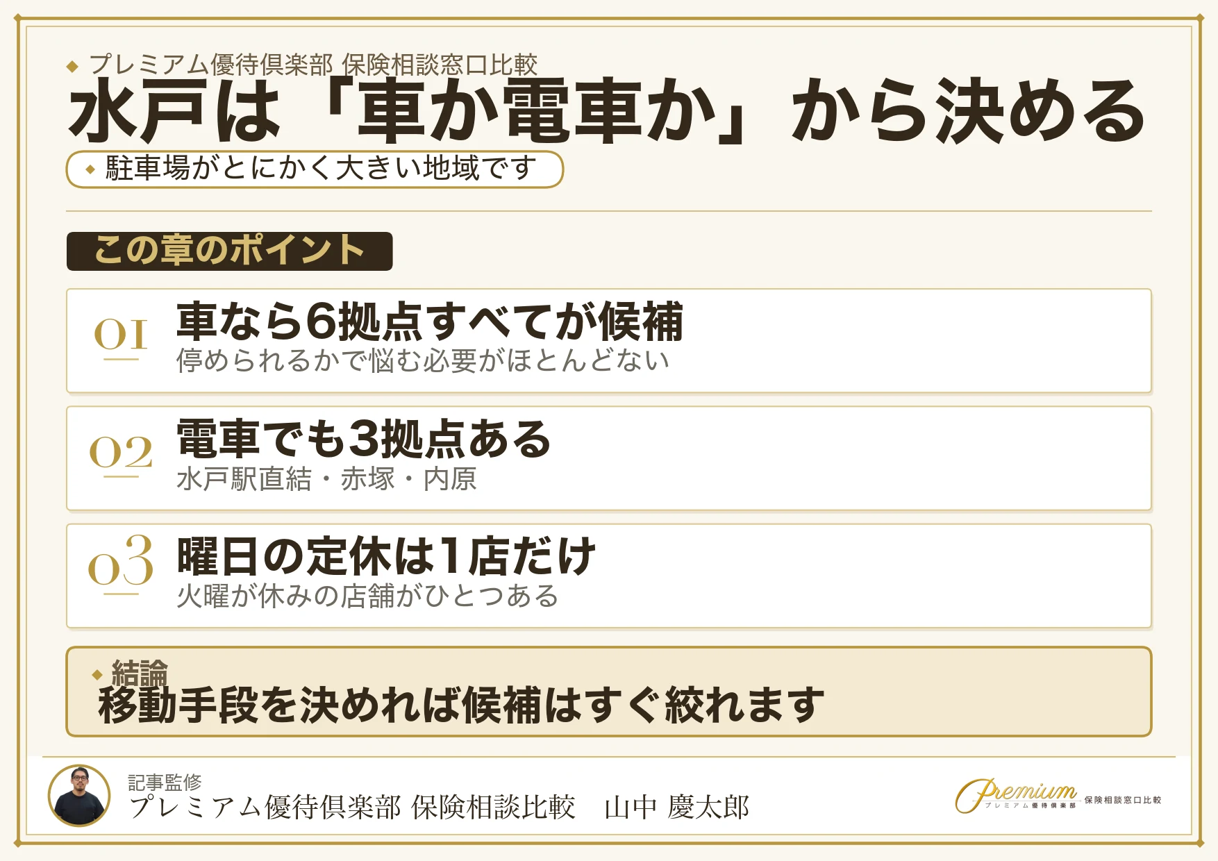 水戸の保険相談窓口の選び方を整理した図解