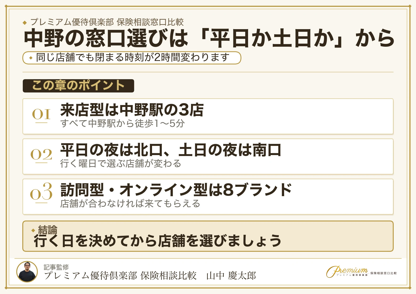 中野の保険相談窓口の選び方を整理した図解